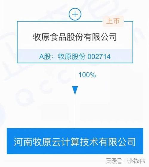 牧原最新爆料信息,揭秘农业巨头的发展新动向